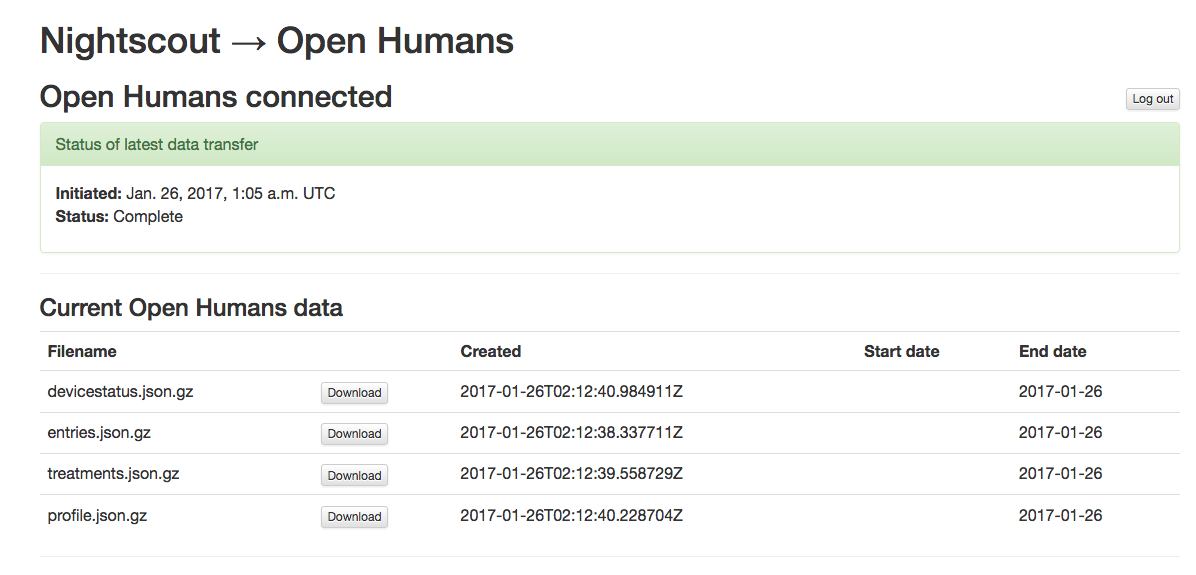successful data transfer complete from Nightscout to OpenHumans